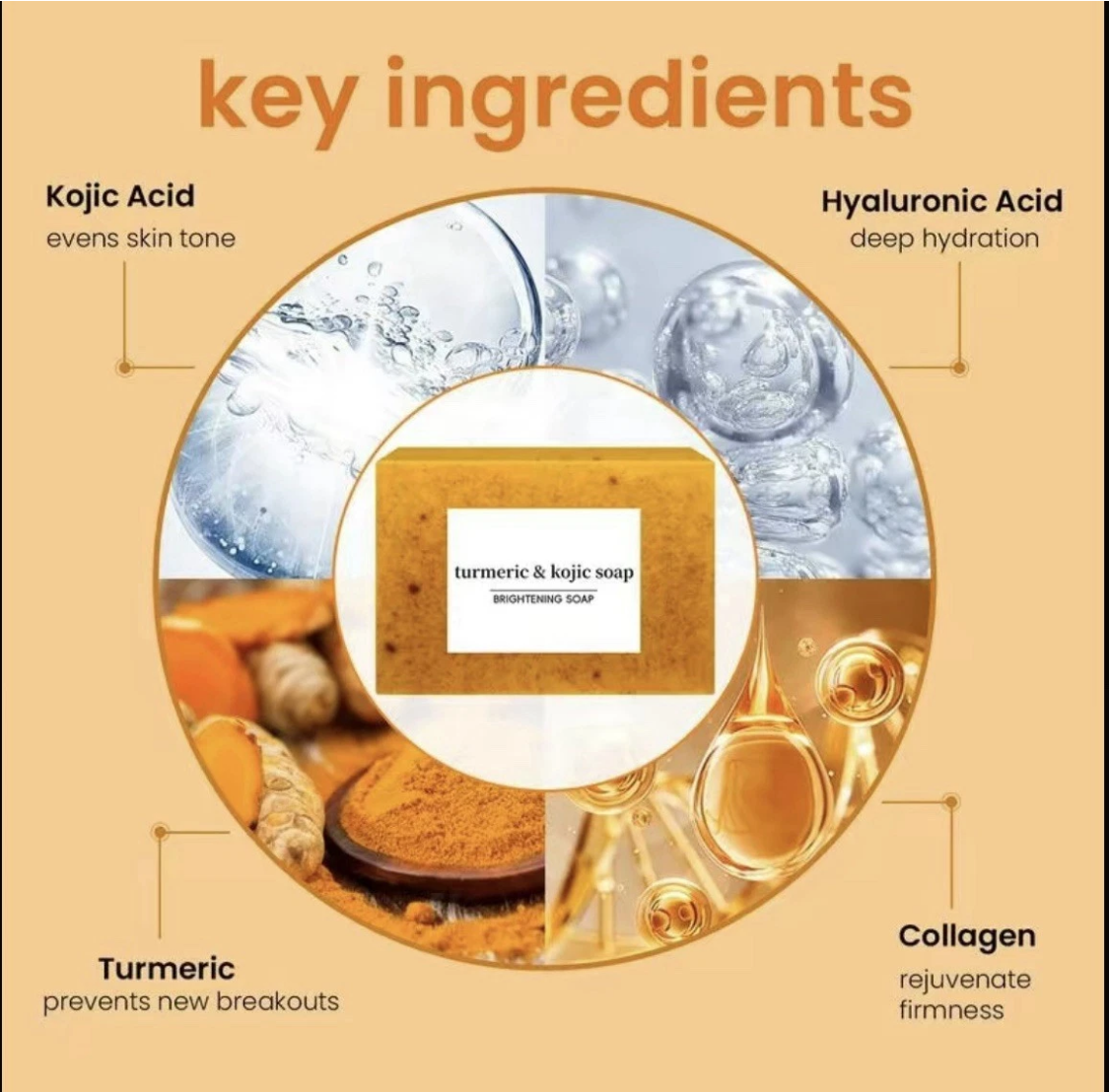 Tumeric + Kojic Acid Brightening Cleansing Bar Soap For Acne And Dark Marks 100g